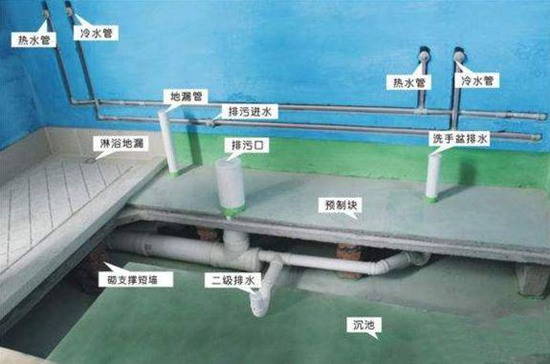 吳忠下水管道漏水維修方法_道里漏水維修哪家好