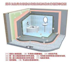 伊春屋頂漏水是什么原因_陶瓷瓦房雨下大了漏水是什么原因