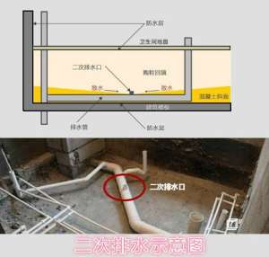 信陽地板漏水怎么檢測(cè)_漏水檢測(cè)儀器準(zhǔn)確嗎