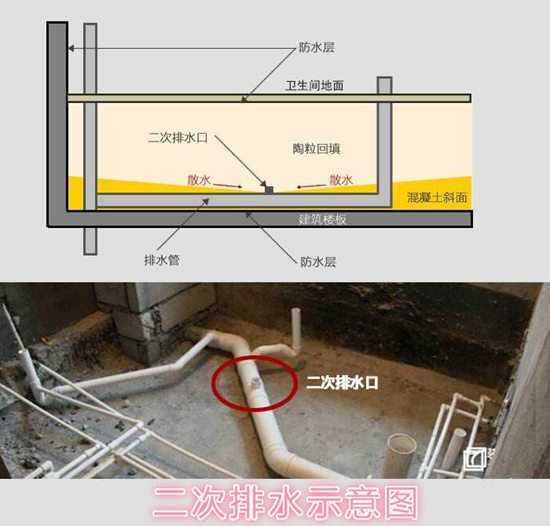 信陽(yáng)地板漏水怎么檢測(cè)_漏水檢測(cè)儀器準(zhǔn)確嗎